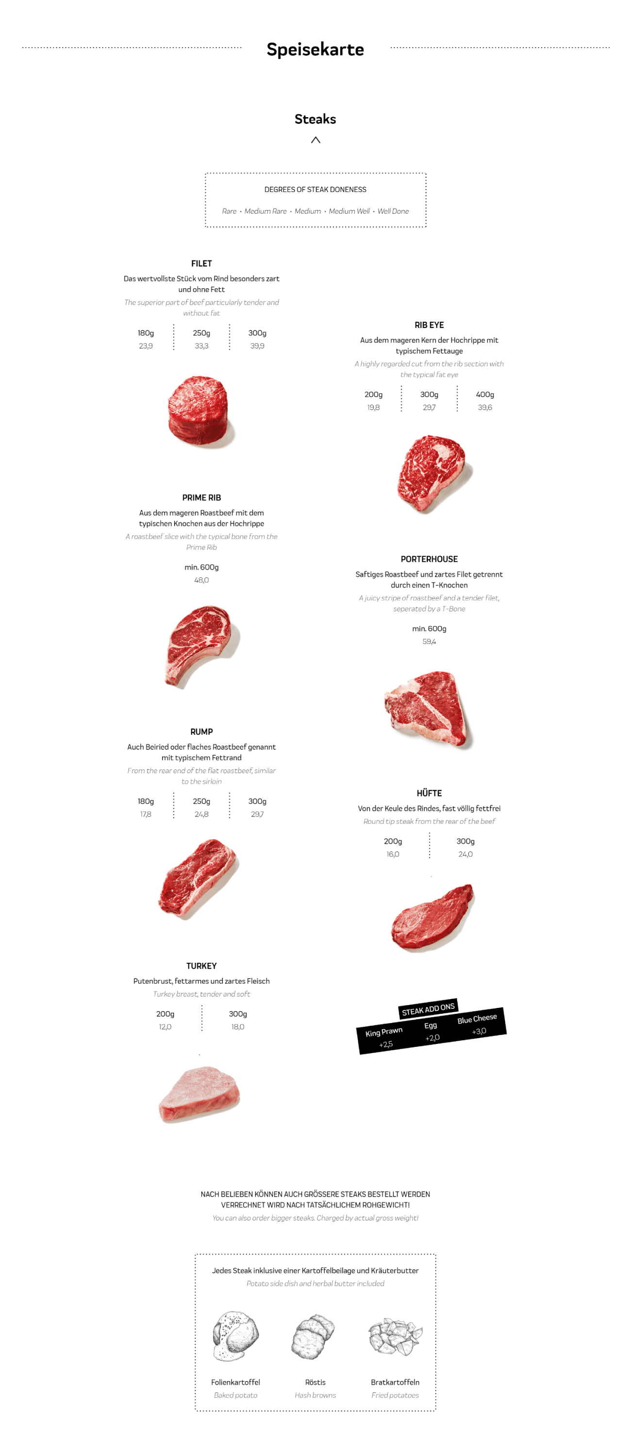 Steakpoint Website Preview